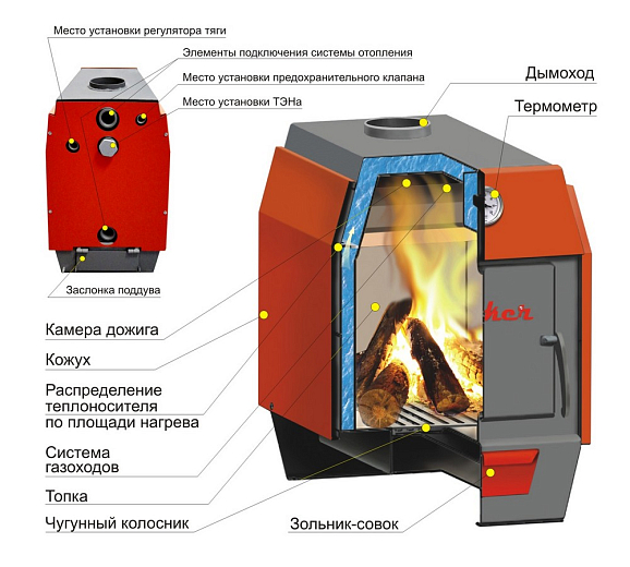 стокер8