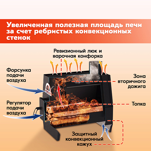 в-PECHITEPLOV 80 Терракот3 Страница 2000х2000