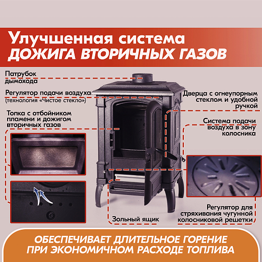 04 Печь камин FireWay Bruno I 2000х2000