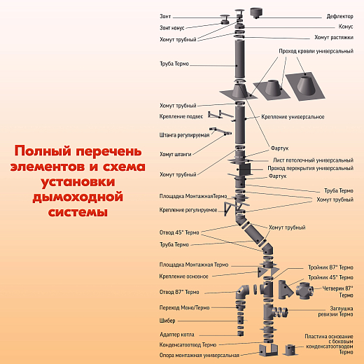 06 Отвод 87 ОМ-Р 430-0.8 D150 (6)