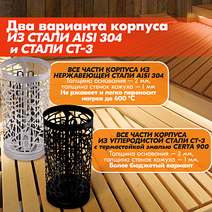 09 Каменка Vita 3 кВт Хром 2000х2000