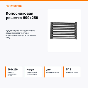 SEO infographic priority 2026-05-29